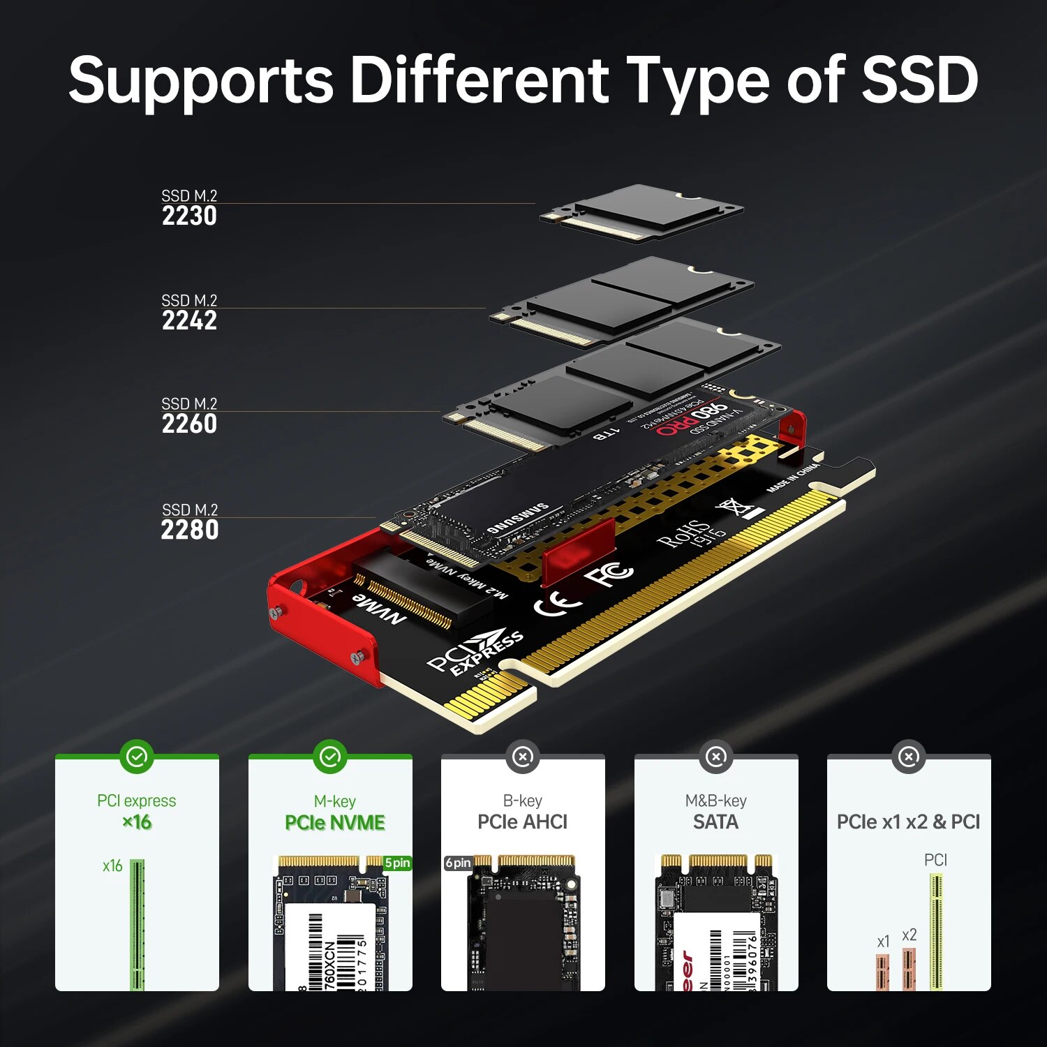 JEYI M.2 NVMe-PCIe 4.0 X16 어댑터 - Samsung Ssd 980 Pro 리뷰 및 가격