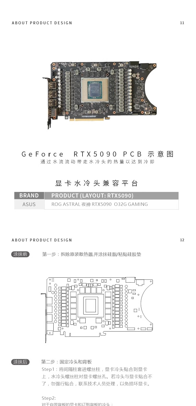 바이스키 ASUS ROG ASTRAL RTX 5090  - Pc Gaming Xịn 리뷰 및 가격