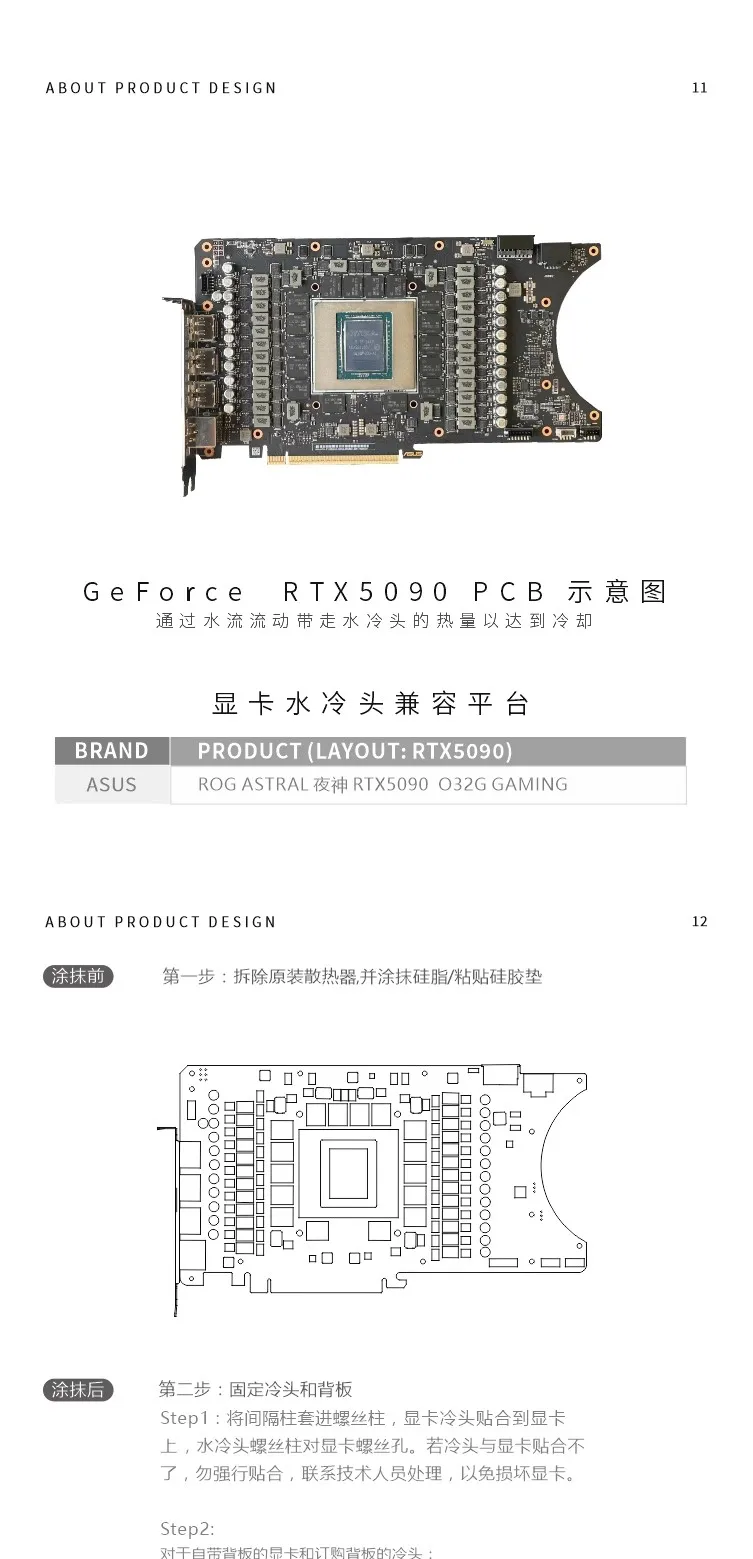 바이스키 N-AS5090ASTRAL-X GPU 블록 ( - Pc Gaming Xịn 리뷰 및 가격