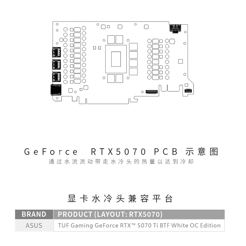 Bykski N-AS5070TIBTF-X /ASUS T - Pc Gaming Xịn 리뷰 및 가격