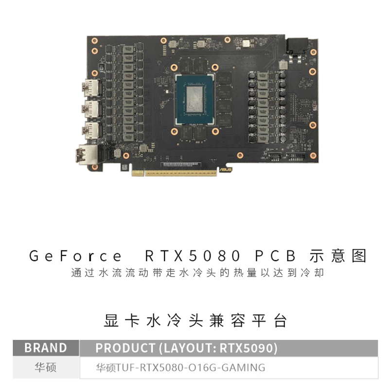 ASUS TUF RTX 5080 / RTX5070TI  - Pc Gaming Xịn 리뷰 및 가격