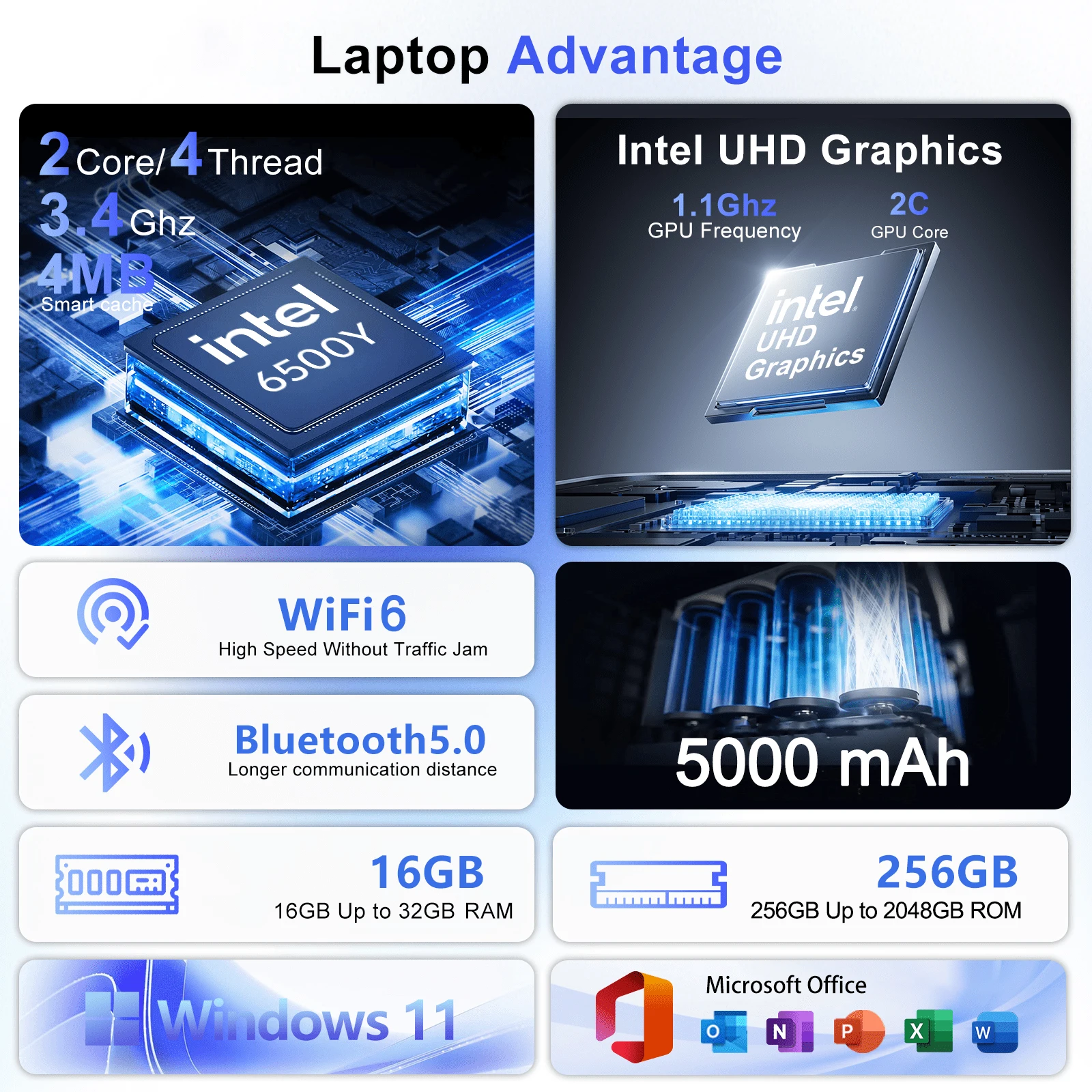 견고한 15.6인치 윈도우11 노트북 인텔 4405U  - Pc Gaming Notebook 리뷰 및 가격