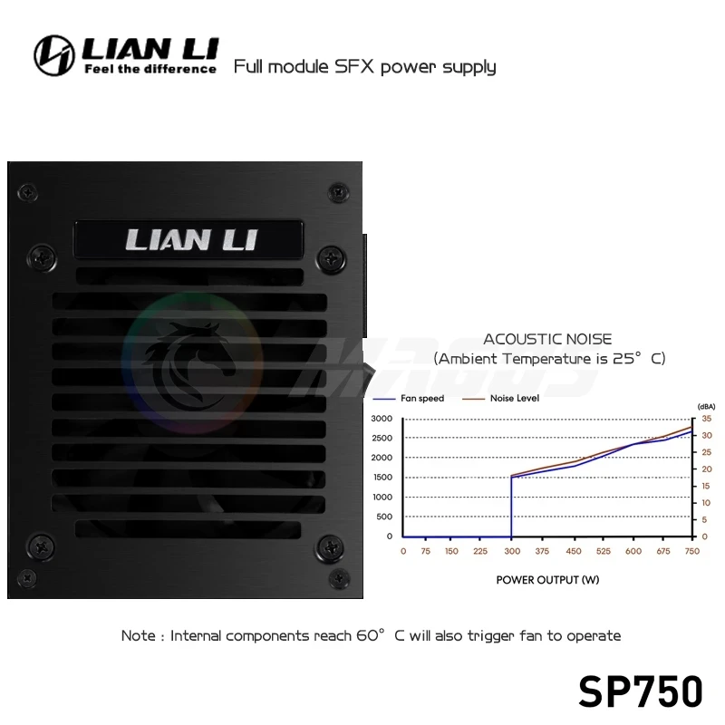 LIAN LI PSU 750w SFX 컴퓨터 PC용 전 - Pc Gaming Lian Li 리뷰 및 가격