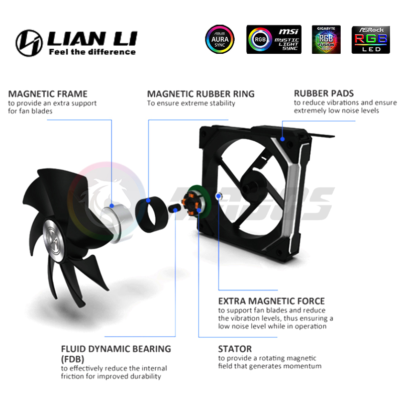 LIAN LI UNI FAN SL140 V1 모듈형 데 - Pc Gaming Lian Li 리뷰 및 가격