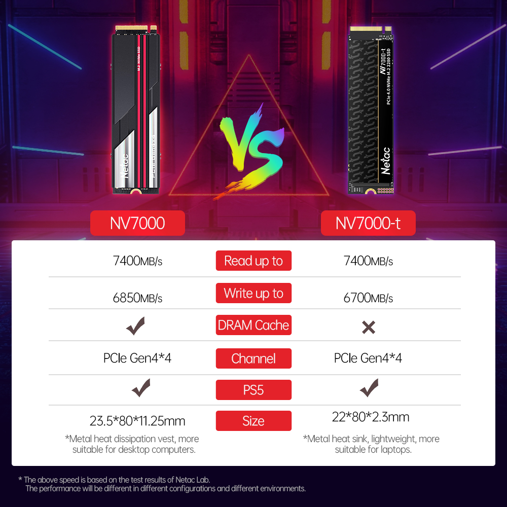 Netac 내장 솔리드 스테이트 드라이브 SSD, PC - Samsung Ssd 980 Pro 리뷰 및 가격