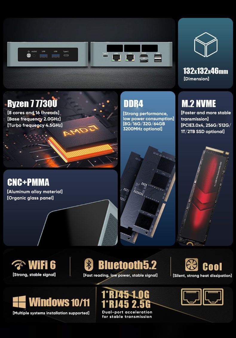 저렴한 Amd 미니 PC, 라이젠 9 6900HX, 7 - Pc Gaming Windows 7 리뷰 및 가격